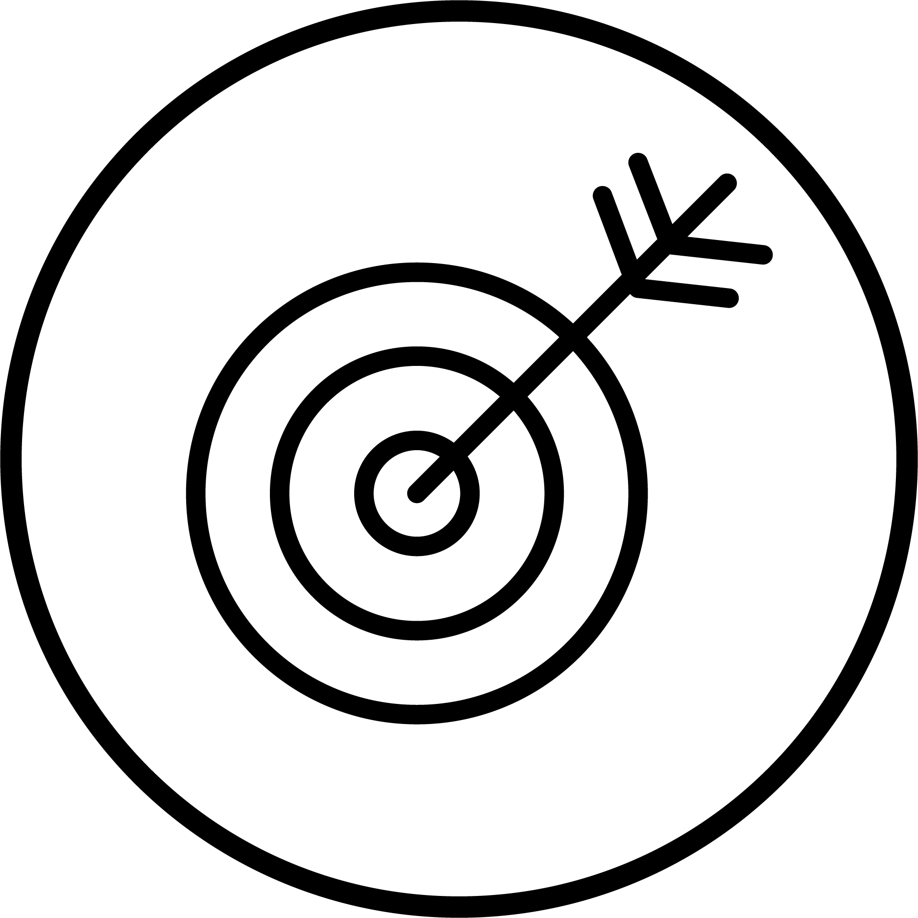 Why Use Icon